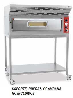 HORNO ELECTRICO PIZZA GROUP ENTRY 12L MAX (105.65) 220V – Scaba