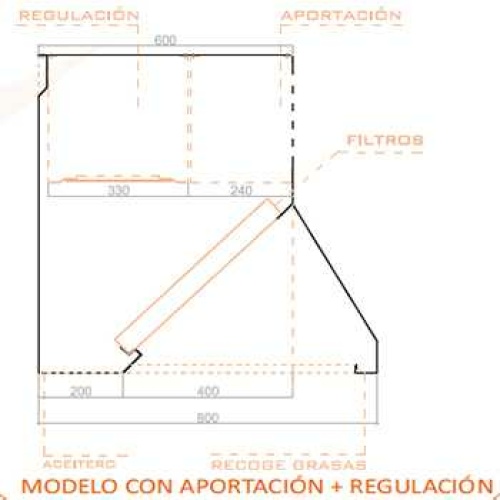 Campana Extractora Mural con Plenum y Aportación