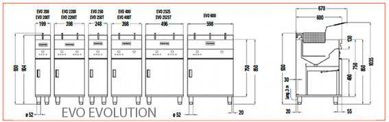 Freidora Industrial Eléctrica 9-10 Litros EVOLUTION Valentine EVO-250