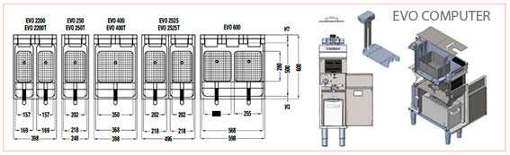 Freidora Industrial Eléctrica 15-18 Litros COMPUTER Valentine EVO-C400
