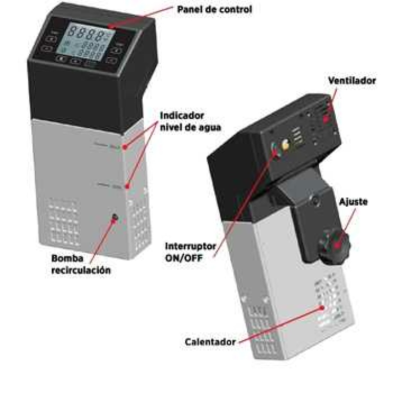 Sous Vide Portátil 30 Edenox